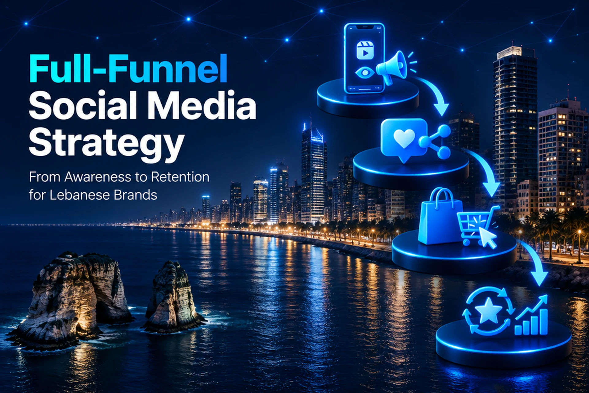 Full-Funnel Social Media Strategy for Lebanese Brands